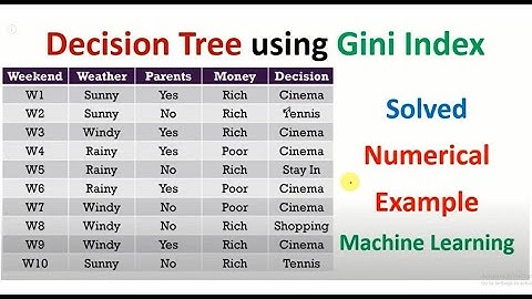 Build Decision Tree using Gini Index | machine learning شرح عربي