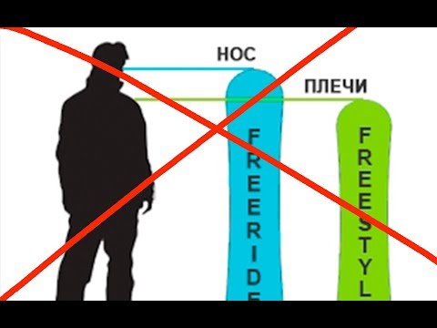 Видео: Как да определите размера на вашия сноуборд