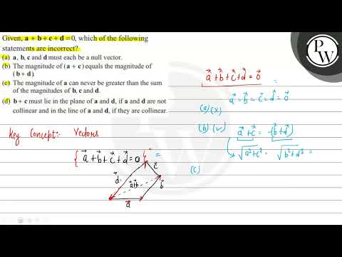 Given, \( \mathbf{a}+\mathbf{b}+\mathbf{c}+\mathbf{d}=0