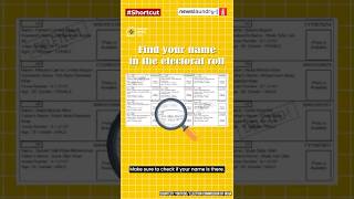 SIR phase 2: What every voter needs to know