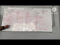 “Modeling of Dynamic Systems” (Sec 2) Eng:Amgad