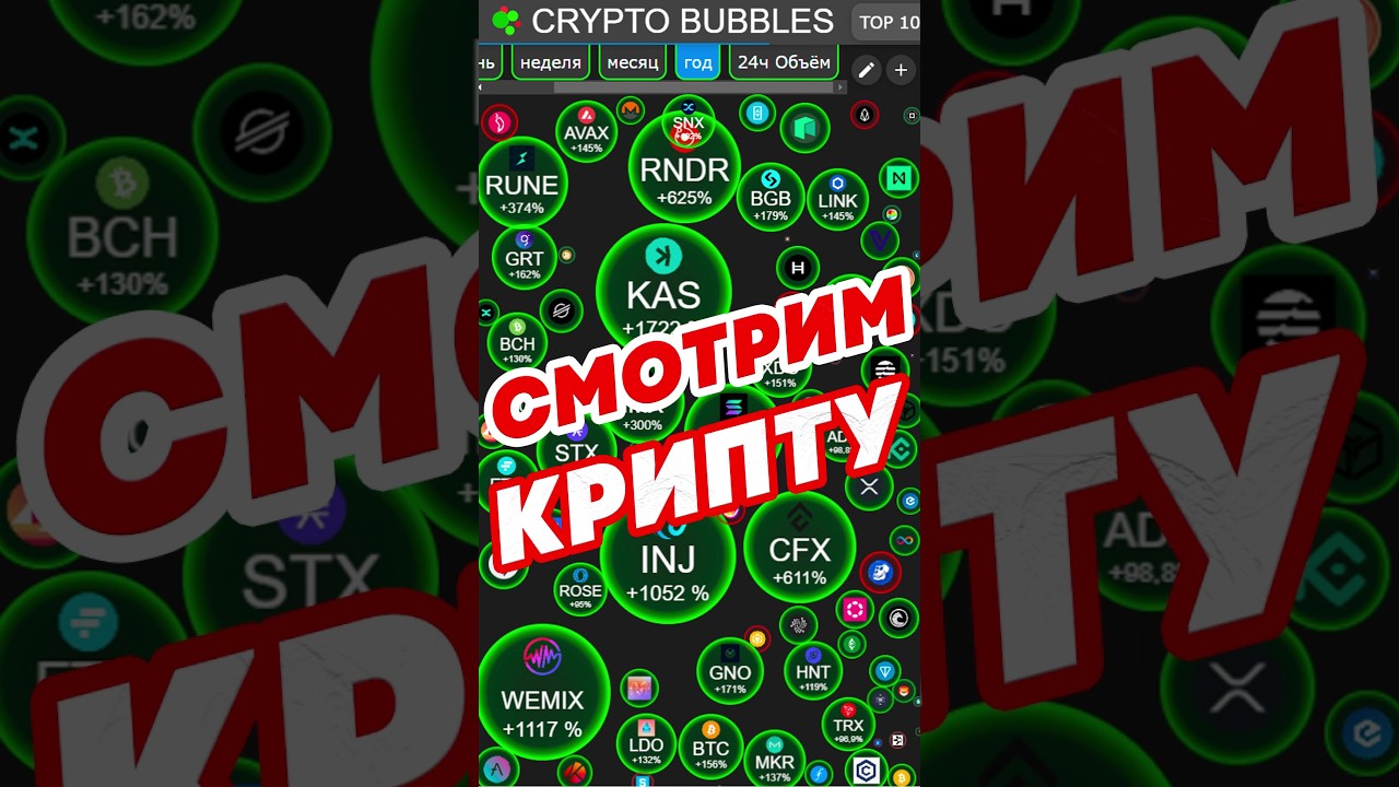 Визуальное наблюдение за криптовалютой, ценой, объемом торгов в Crypto Bubbles 