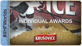 Individual Awards | #IIHFWorlds 2016