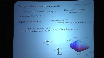 Alessandro Tomasiello - New gravity duals for higher dimensional superconformal theories