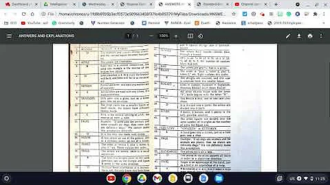 Scoring the Stanford-Binet