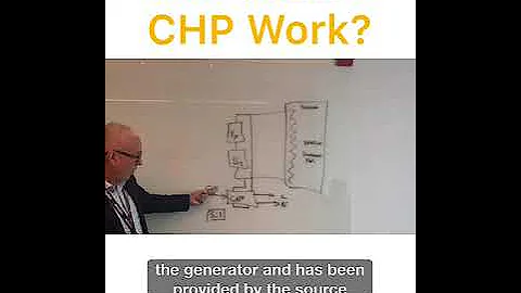 How does a CHP work?