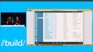 Deep Dive into the Office 365 Groups REST API