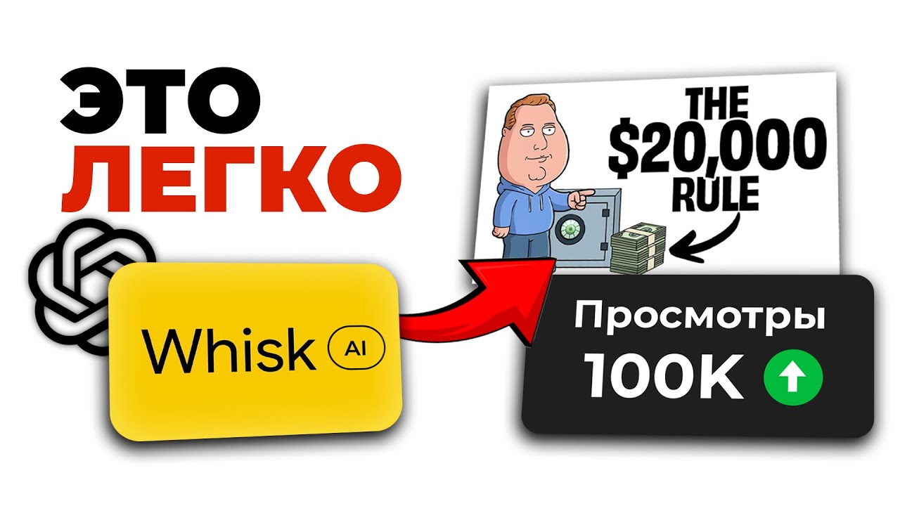 Финансовая ниша на YouTube: тут платят в 5–10 раз больше (Делают ИИ)