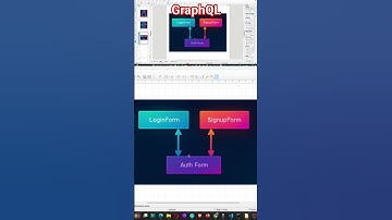 GraphQL in malayalam #code #program #graphql #reactjs #javascript #malayalam #education #beginners