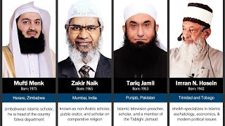 Top 100 Islamic Scholars In The World