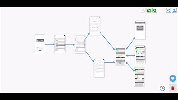 Personata Wireframe Demo