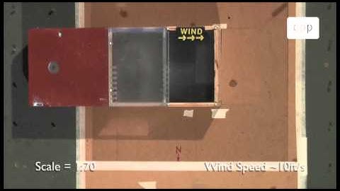 Single-opening ventilation:  Opening parallel to wind direction