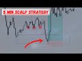 5-Min Forex Scalping! (Stupid Simple Strategy!)