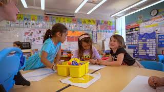 Kindergarten Family Guide