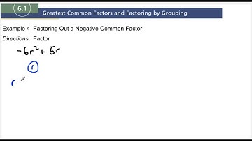 6.1 Example 4 Factoring Out a Negative Common Factor