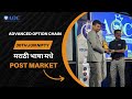 30 JUN 2025 | Nifty Post market Analysis in Mahrati