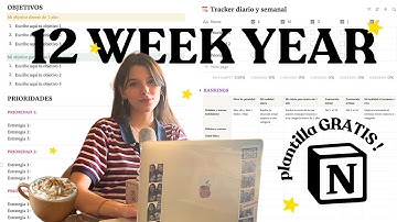 Mejor método para cumplir TODOS tus OBJETIVOS | 12 Week Year