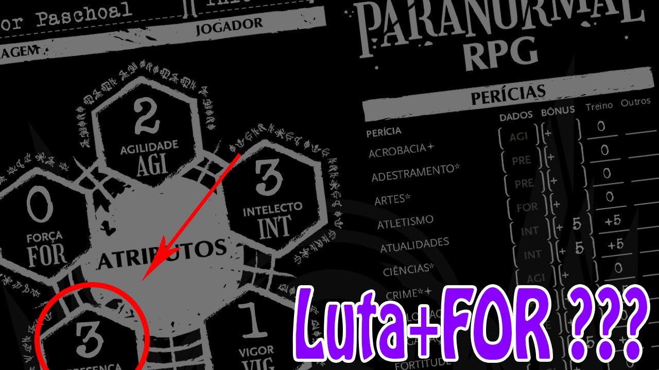 COMO USAR PERÍCIAS - ORDEM PARANORMAL RPG