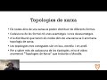 1DAW - SI - Xarxes Part 1