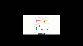 Claude AI Talks to Business Central | Instant Business Insights #businesscentral #claudeai
