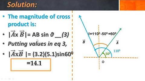 HSSC I Physics Lecture 19 Numerical of dot and cross product FBISE