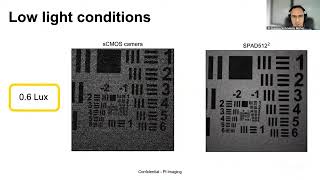 New Developments for Microscopy and Bio-Imaging: Pi Imaging Technology