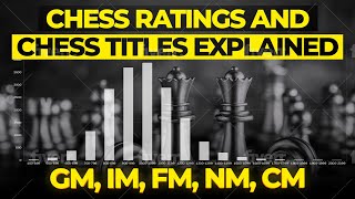 Chess Ratings and Chess Titles : The Chess Rating System Explained