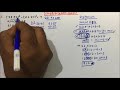 simplification basic concepts | HINDI | Pratik Shrivastava sir