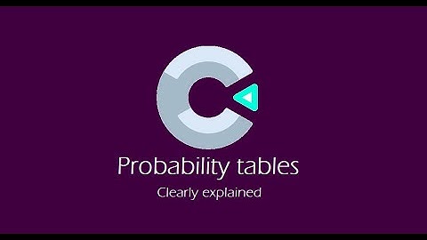 Construct 3 gem : Probability tables