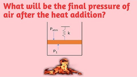 Air is contain in piston cylinder arrangment and heat is added to air, What will be final pressure?