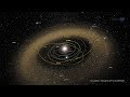 Asteroid Defense and Detection Quiz
