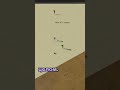 Eastern-RPG #unity