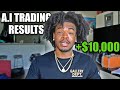 I used an ai trading bot to make money for 1 month  this happened