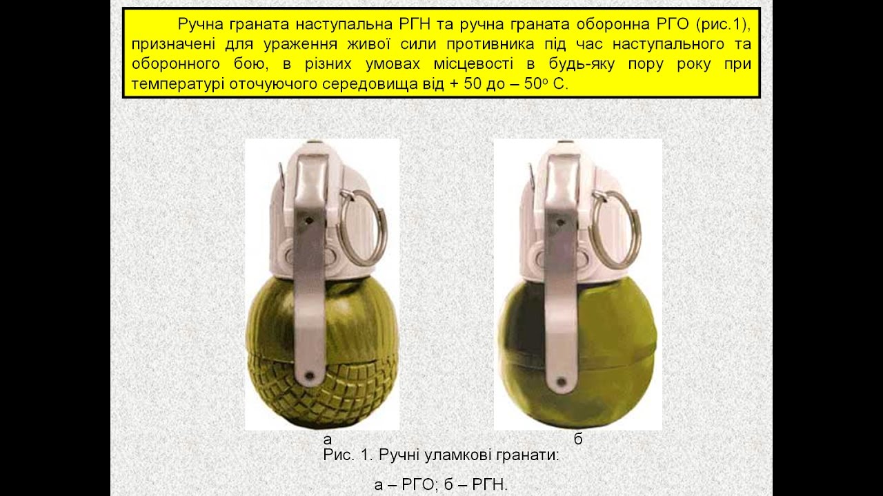 Ргс каско профессионал