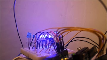 Vertical Re-orchestration with Brain Computer Interfacing