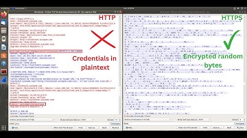 How They Steal Your Passwords | Stop Using HTTP