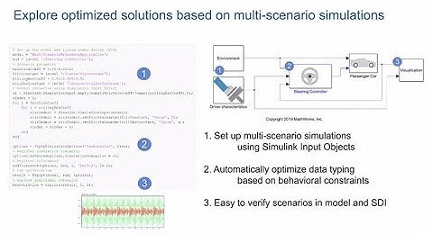 Powerful Design Compression - Coder Summit 2019