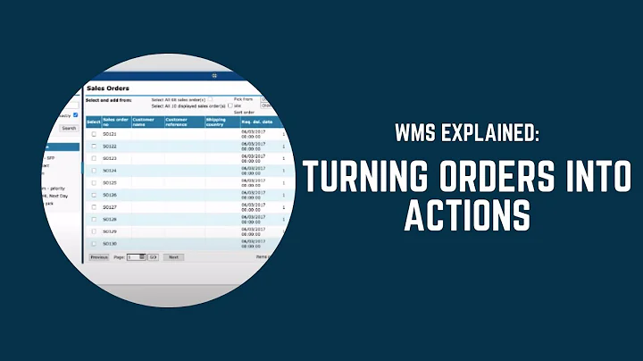 WMS Explained: Turning orders into actions