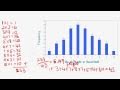 Understanding Mean and Mode