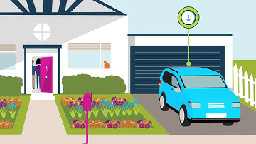 Automotive Cybersecurity Animation