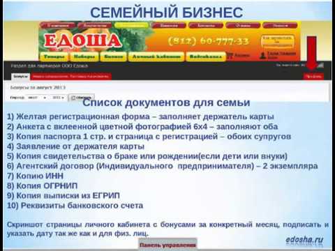 Едоша Сеть Магазинов Официальный Сайт