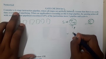 GATE CSE 2014 SET 1 || COMPUTER ORGANIZATION || GATE Insights Version: CSE