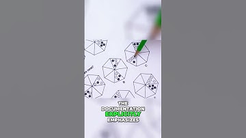 Monte Carlo Simulation: Validating Trading Strategy Robustness #algorithmictradingstrategies