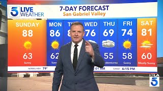Big weather change ahead for Southern California