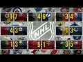 ОБЗОР. США. НХЛ. Таблица. Результаты. 2022г.