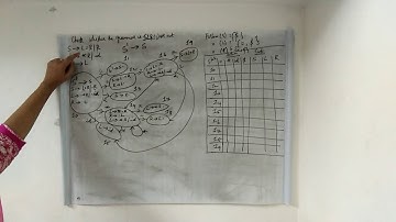 Mod 3  SLR(1) Parser Example
