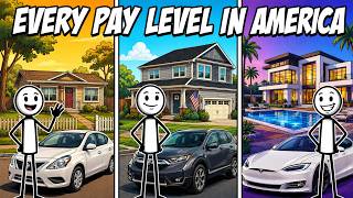 What's Life Like at Every Pay Level in America?