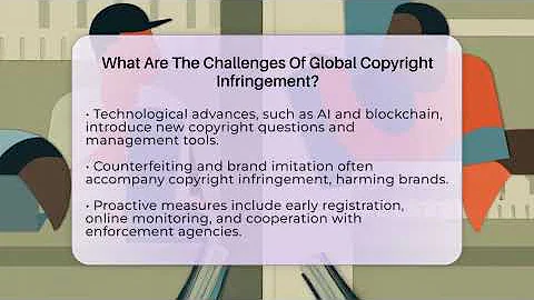 What Are The Challenges Of Global Copyright Infringement? - Trademark and Patent Law Experts