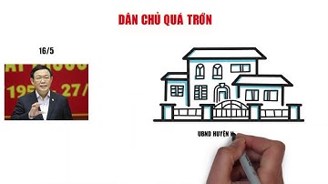 VỤ GÂY RỐI TẠI UBND HUYỆN HOÀI ĐỨC - MỘT BỘ PHẬN NGƯỜI DÂN ĐANG THỂ HIỆN SỰ DÂN CHỦ QUÁ TRỚN