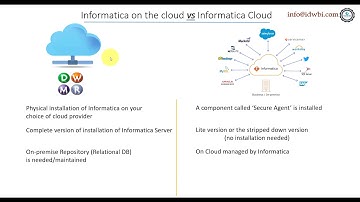 Power Center On Cloud Vs  Informatica Cloud